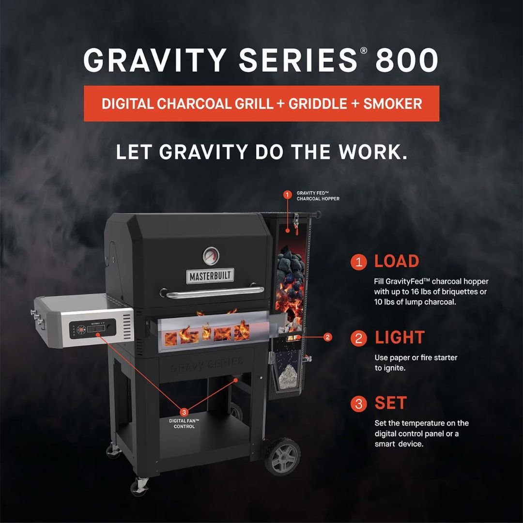 Masterbuilt Gravity Series® 800 Digital Charcoal Griddle + Grill + Smoker - MB20040221