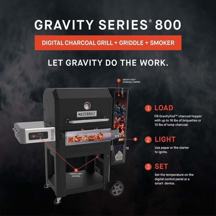 Masterbuilt Gravity Series® 800 Digital Charcoal Griddle + Grill + Smoker - MB20040221