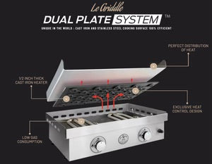 The Big Texan Freestanding Gas Griddle - GFE105 CK / GFLID105