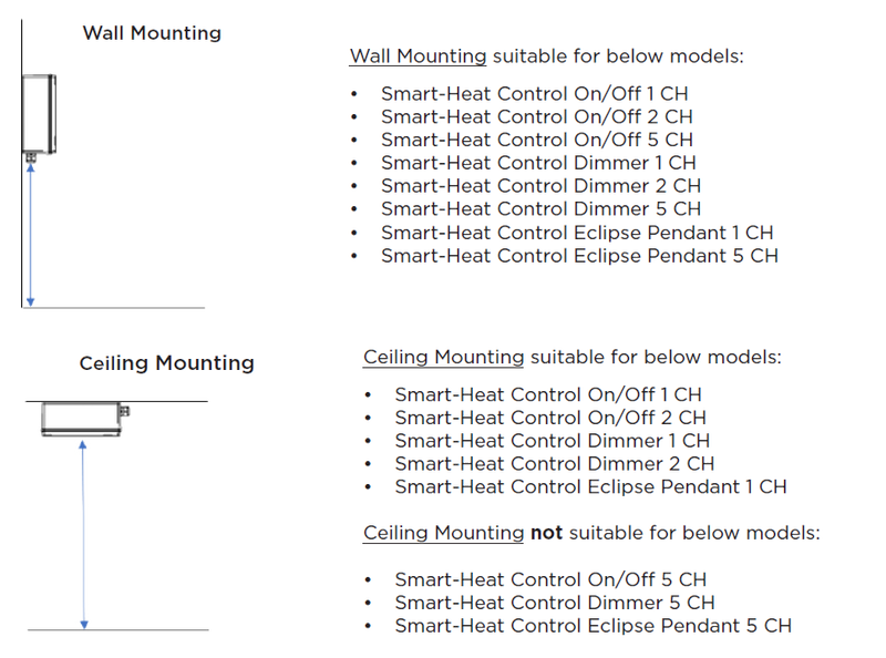 Bromic Affinity Smart-Heat™ On/Off Controllers