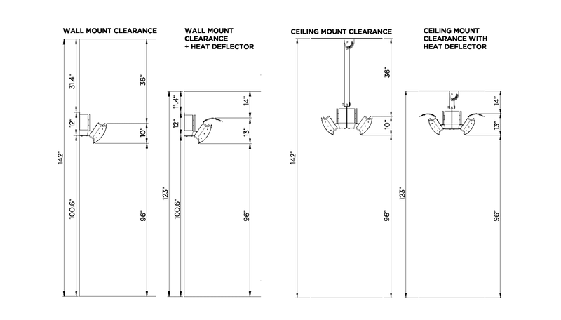 Bromic Tungsten Smart-Heat™ Gas