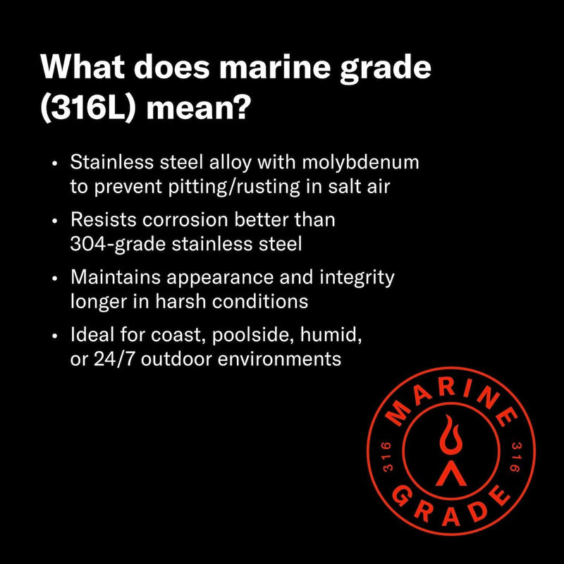 Blaze Marine Grade Insulated Jacket for LTE PRO 32-in 4-Burner Grill - BLZ-4-IJ2-MG